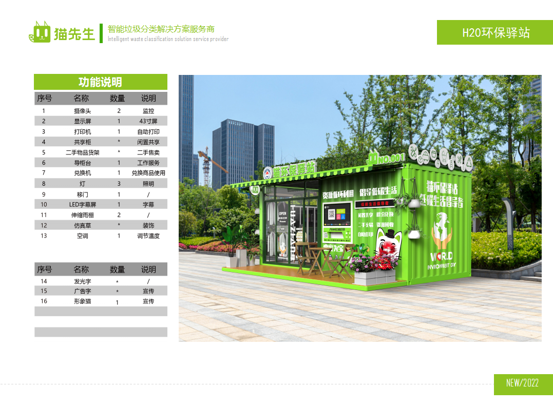 貓先生環保驛站，積分兌換點配置說明 ，垃圾房生產廠家