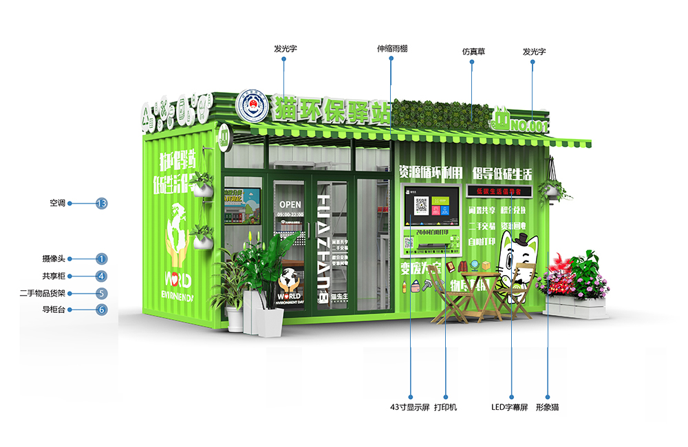 貓先生環保驛站，積分兌換點 ，垃圾房生產廠家