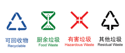 貓先生垃圾四分類,智能垃圾房,垃圾分類項目運營,分類設備生產廠家 貓先生垃圾四分類,智能垃圾房,垃圾分類項目運營,分類設備生產廠家