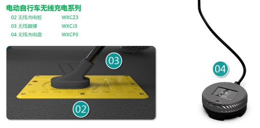 1722994255880556.png 貓先生智能電動車充電樁、電動車掃碼充電樁、共享電動車充電樁廠家