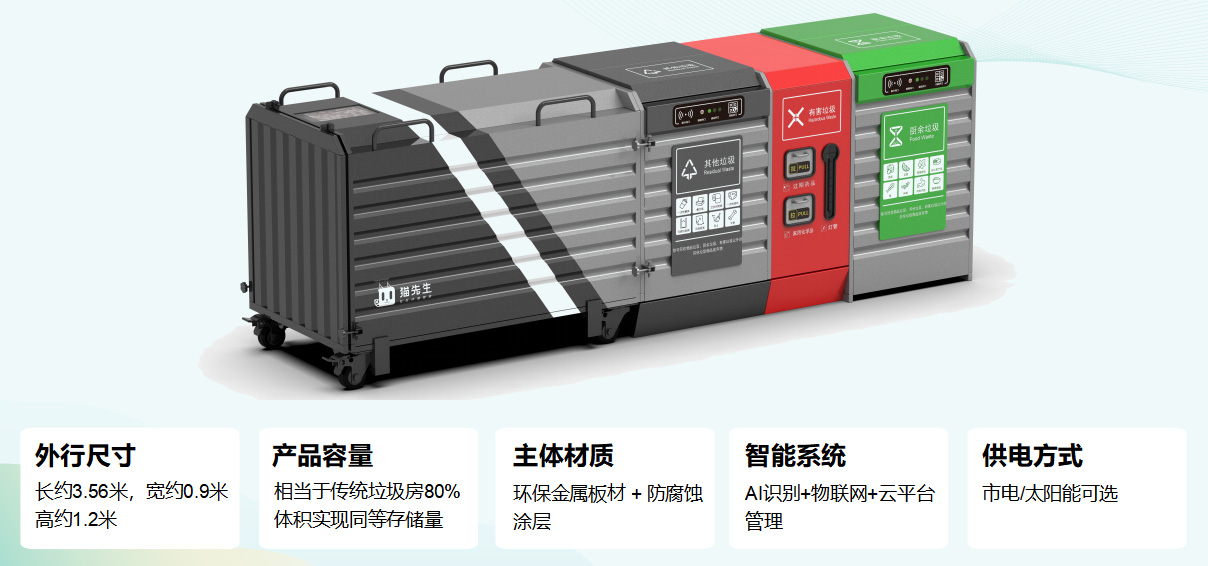 貓先生垃圾分類，垃圾分類設備廠家，垃圾房，垃圾分類房