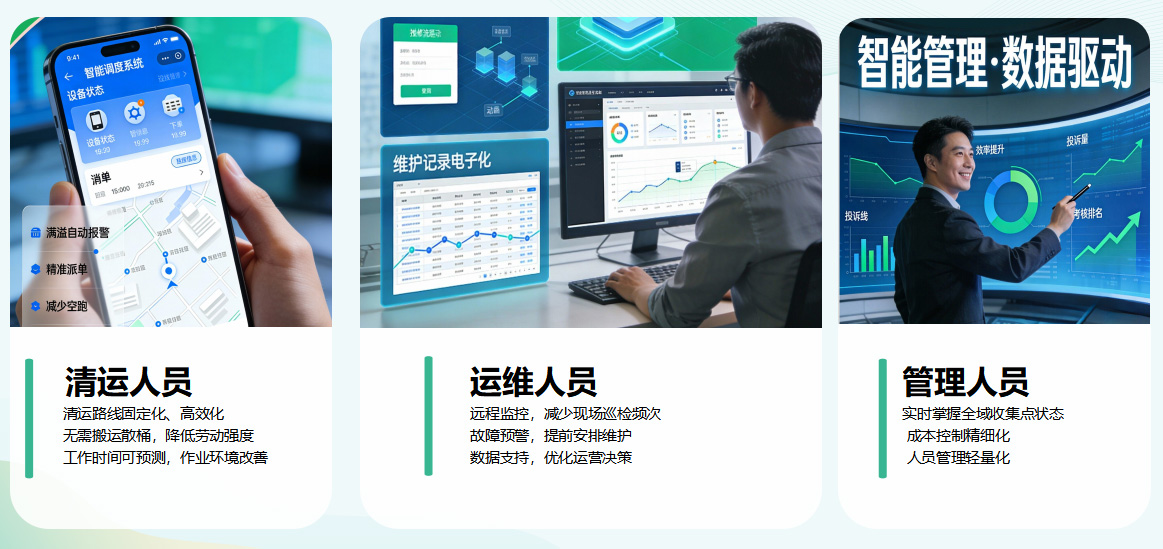 貓先生垃圾分類，垃圾分類設備廠家，垃圾房，垃圾分類房