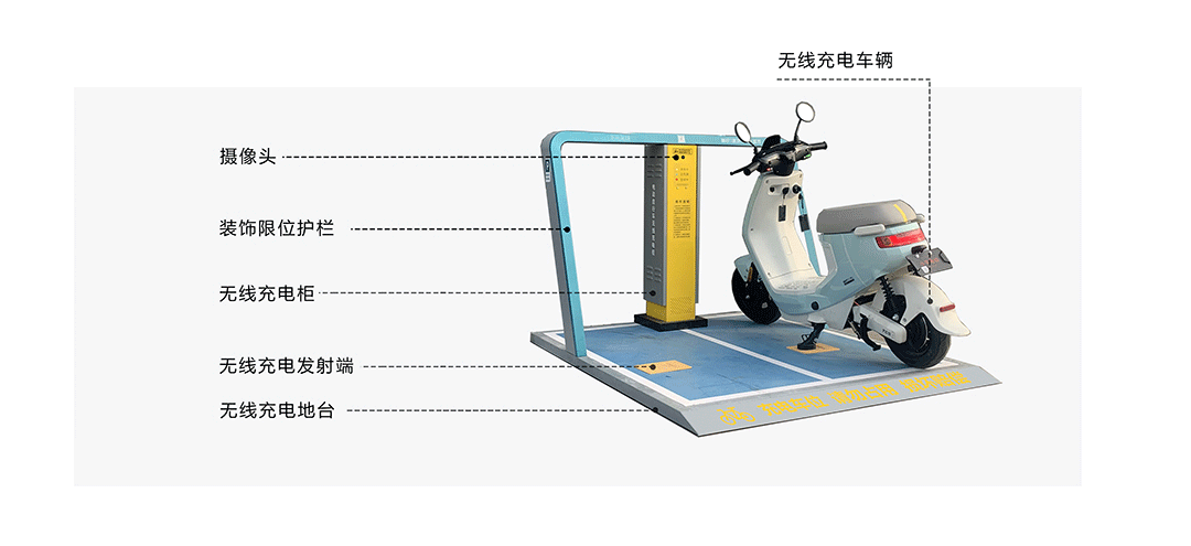 電動自行車無線充電，共享單車補能，兩輪車充電方式