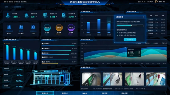 江蘇貓先生智能分類垃圾房，清潔小屋，垃圾分類收集站生產廠家